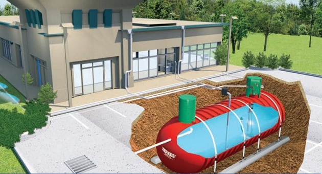 Tìm hiểu về hệ thống bể nước ngầm và cách xây dựng